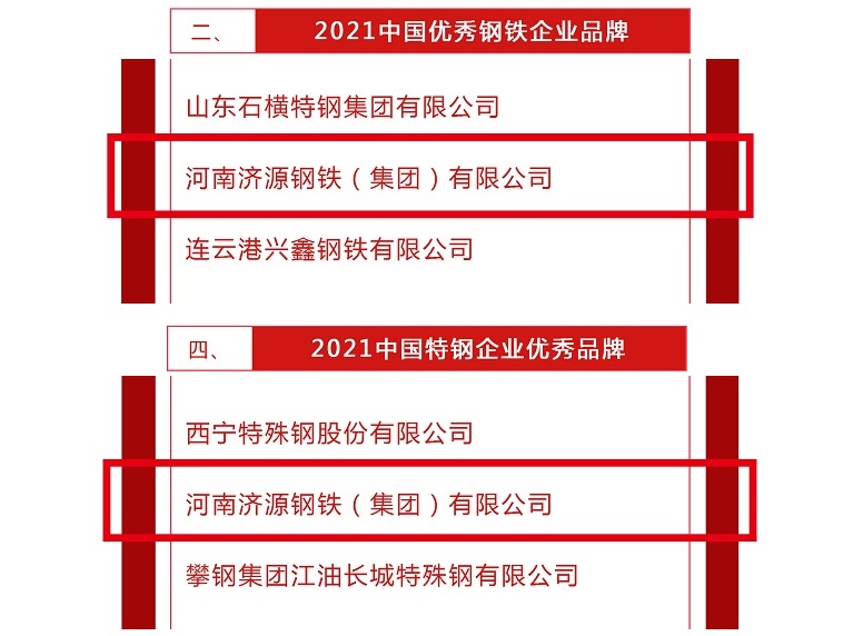 喜讯！济源钢铁被评为“2021中国优秀钢铁企业品牌”和“2021中国特钢企业优秀品牌”
